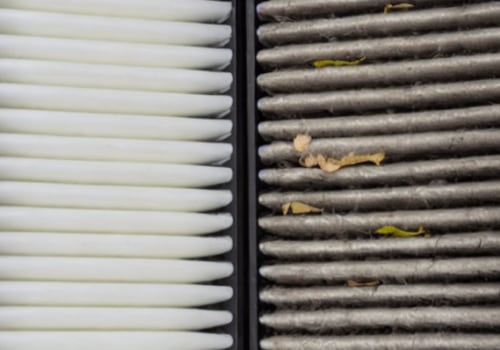 Why Furnace HVAC Air Filters 22x22x1 Are Essential for Effective HVAC Maintenance